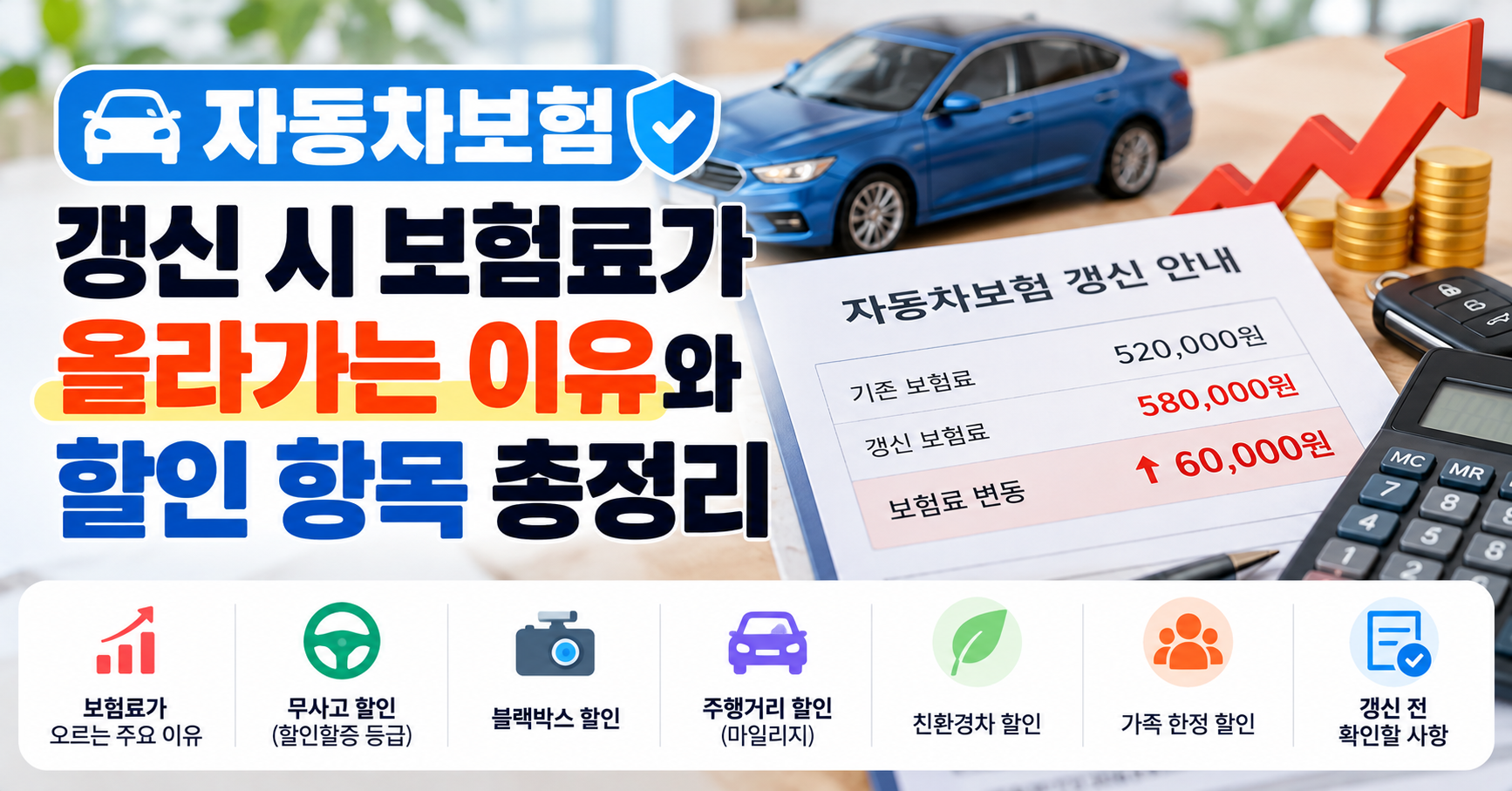 자동차보험 갱신 보험료 인상 이유와 안전운전 할인 항목