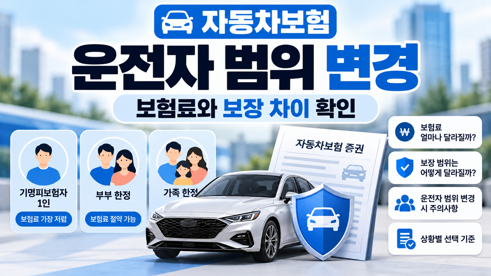 자동차보험 운전자 범위 변경에 따른 본인 부부 가족한정 보험료와 보장 차이