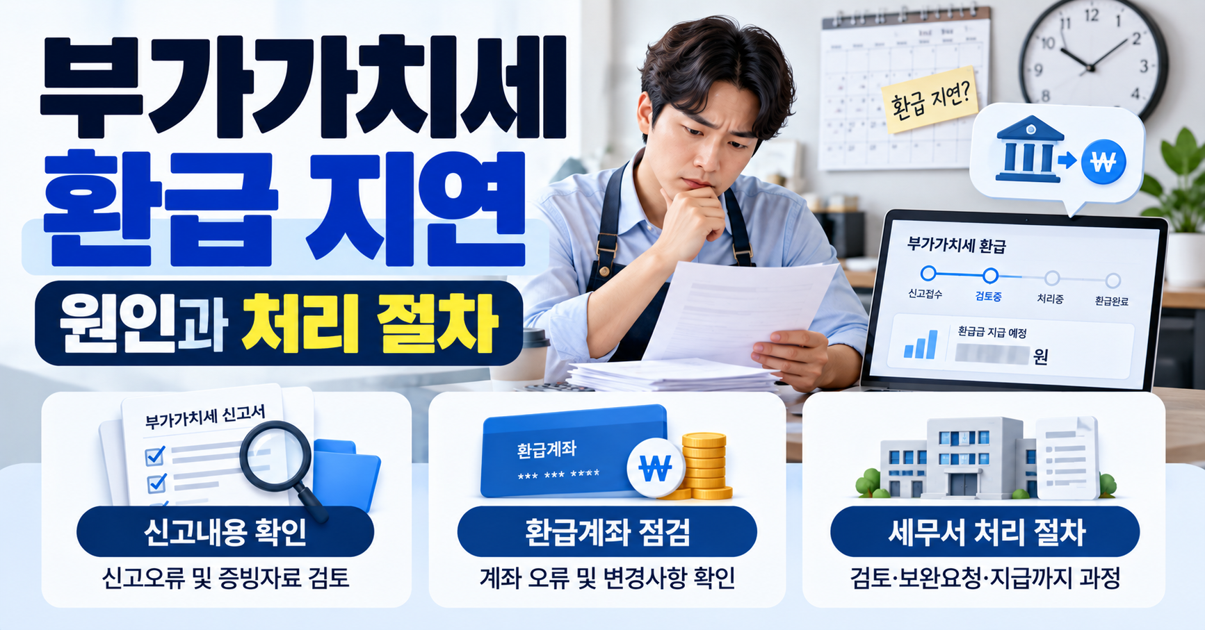 사업자 부가가치세 환급이 지연되는 이유와 처리 절차